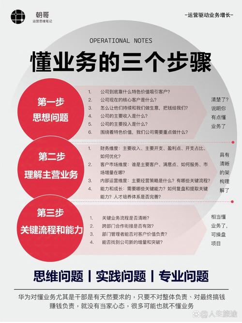 剖析客户意见与产品改进方向，解读imToken官方网站下载优势