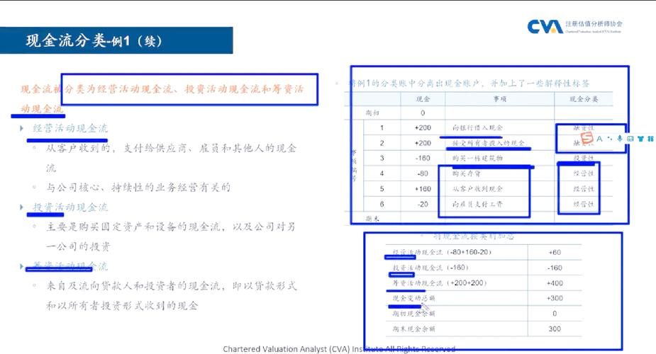imToken钱包下载、资金流动与安全管理策略全解析