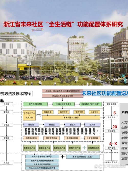 合规与创新并举：详解imToken国内环境下的用户参与策略，构建活跃社区