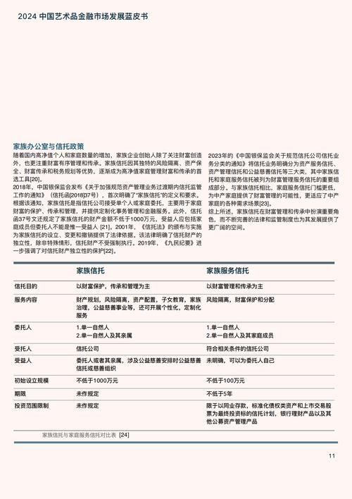 imToken通用版在现实中成效显著，初创企业融资及艺术品拍卖皆有应用