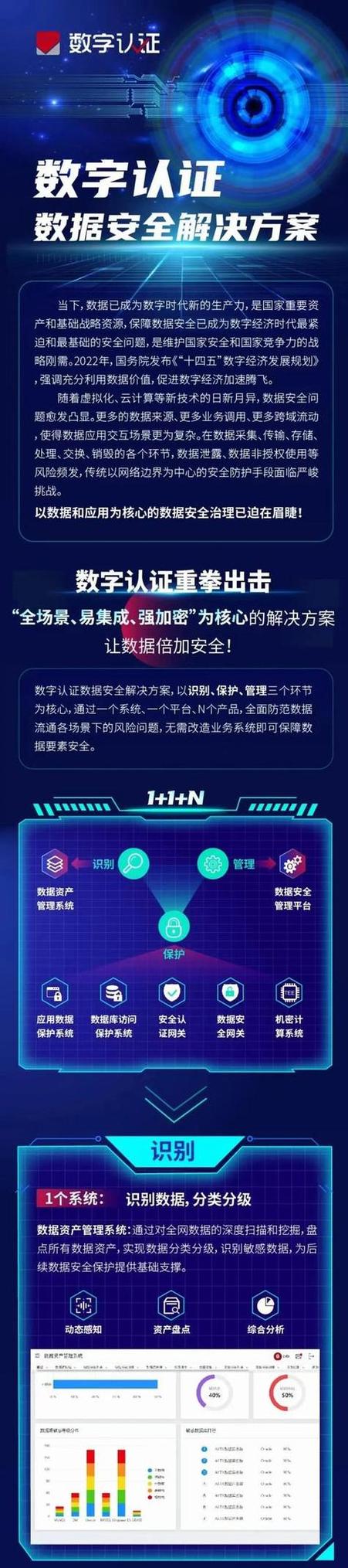 imToken钱包安卓版的安全审计与合规性检查_合规性审计报告_遵循性审计和合规性审计