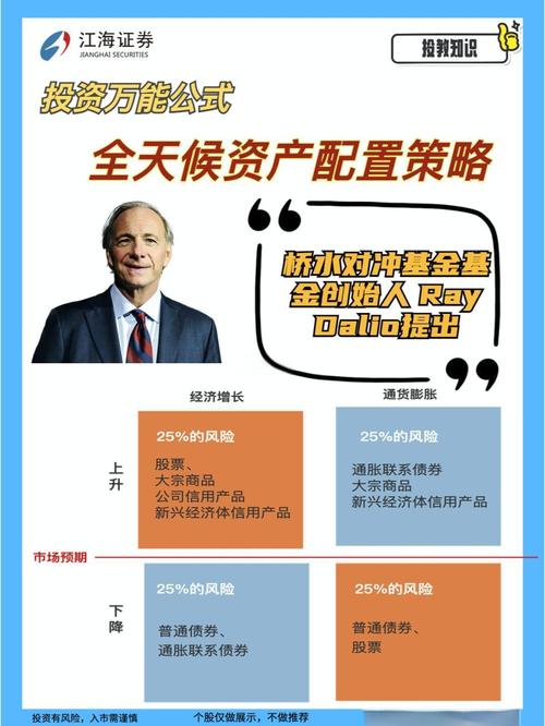 下载imToken中文版的市场策略规划_下载imToken中文版的市场策略规划_下载imToken中文版的市场策略规划