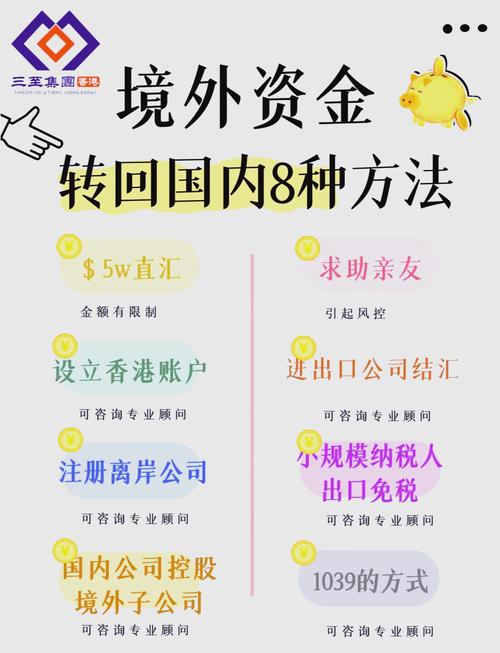 在imToken官网获取3.0版本，资金合规、依法操作很重要