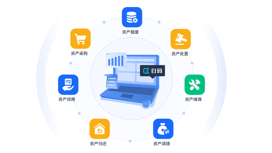 见证imToken迭代！官网新版是数字资产管理关键第一步