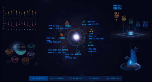钱包市场_im钱包官网版的市场行情分析工具使用指南_钱包app官网