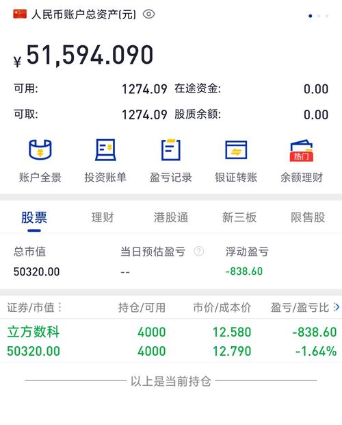 imToken下载安装后，资金回撤怎么办？如何冷静分析原因？