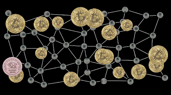数字货币钱包发展动态：用户目标演变、市场现状及未来趋势探讨