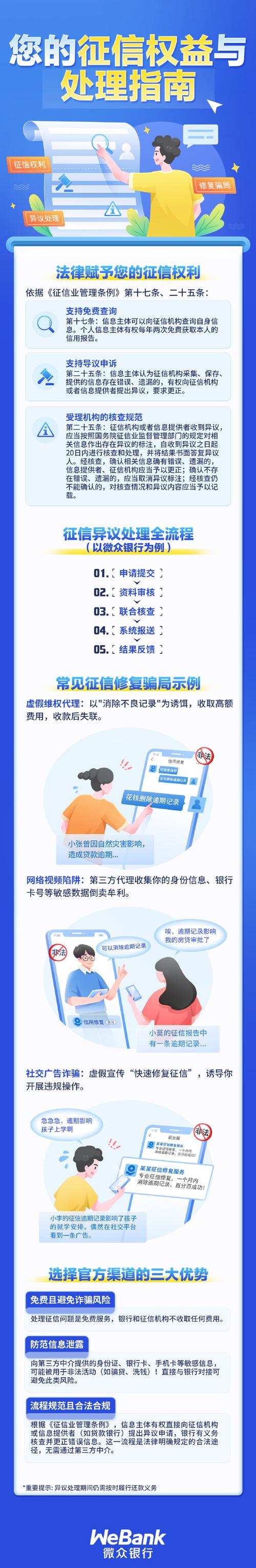 imToken与个人信用评估：加密货币交易如何影响传统征信体系？潜在风险与关联剖析