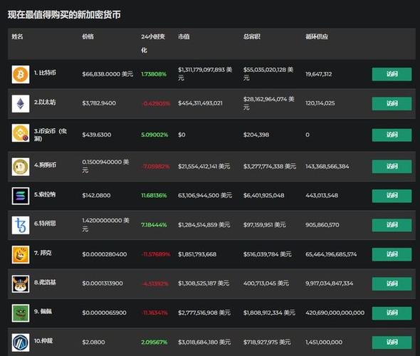 探索性案例研究是什么_深入探讨imToken官网下载2.0国际版的投资实践案例？_案例探究