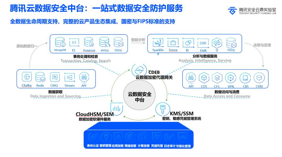 imToken支付与安全保障解析：去中心化设计如何守护你的数字资产？