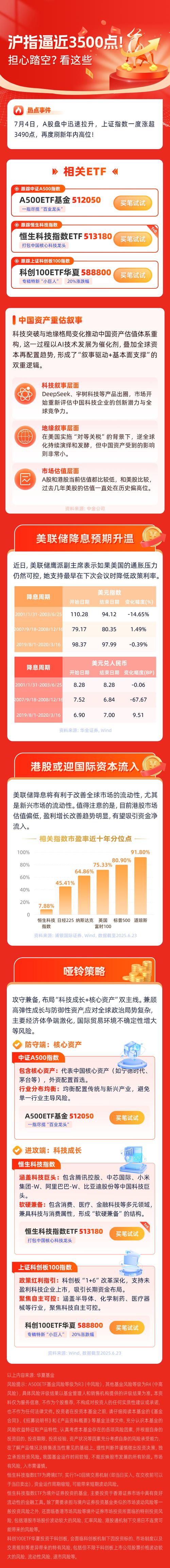 用imToken官网看行情：DApp入口查币价、链上数据，但需注意第三方数据延迟