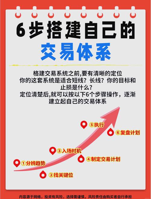imToken正版官网怎么设交易策略？掌握滑点设置这些关键一步