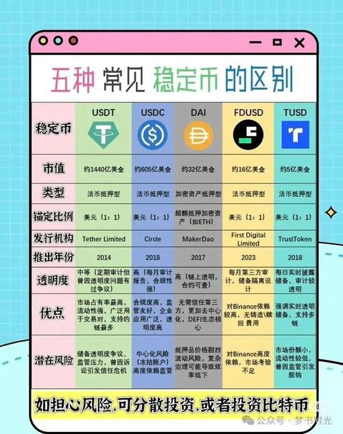 imToken钱包好用吗？聊聊它的市场优势和用户头疼的那些事儿