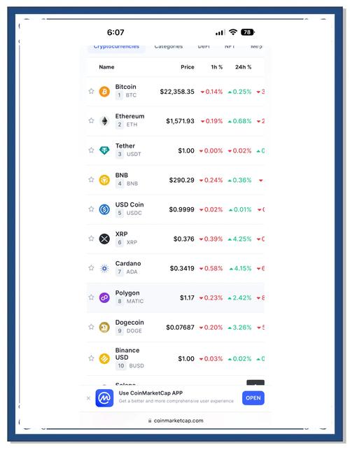 加密货币爱好者必看！imToken 资源分配方法及投资策略优化