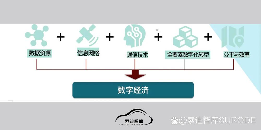imToken市场策略解析：深耕开发者社区，融合空投与多链生态驱动增长