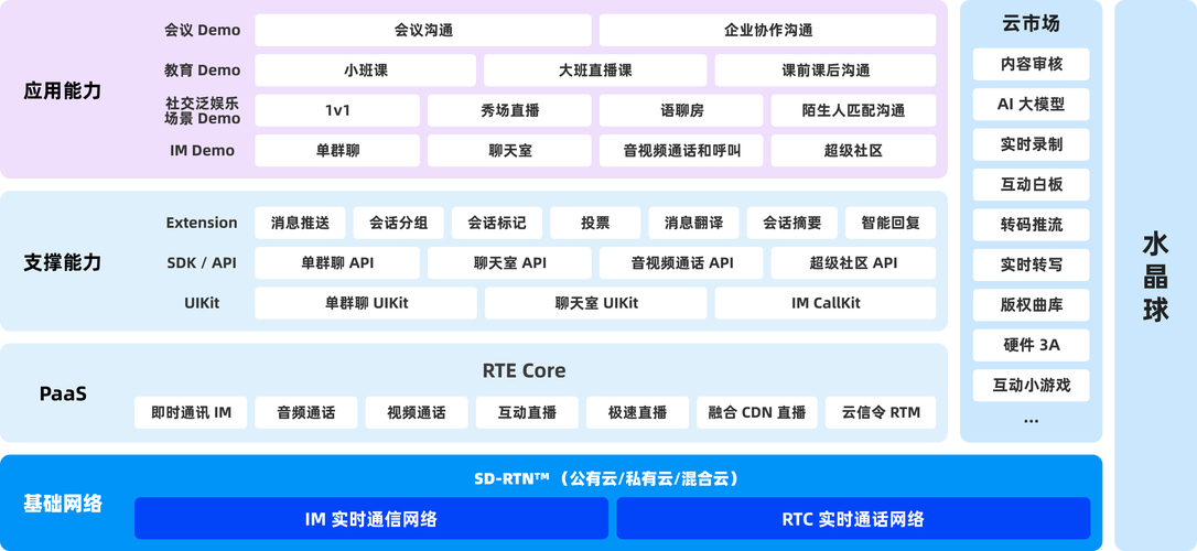imToken宣传策略与成功要素探讨：开拓市场手段独特，功能持续优化