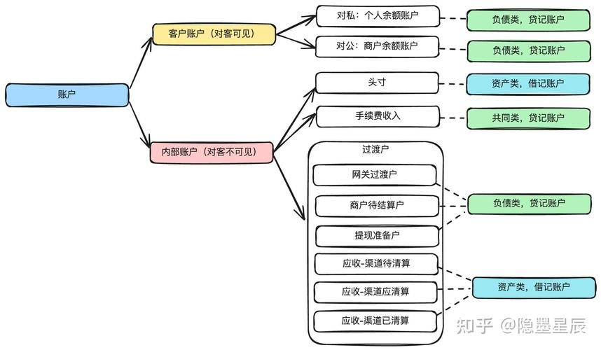 imToken钱包创新解析：DApp浏览器与跨链兑换，如何变革数字资产管理？