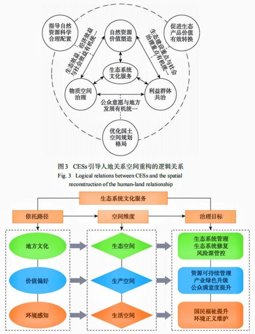 imToken国外版如何构建生态？信息传播、社区运营与安全教育的全面解析