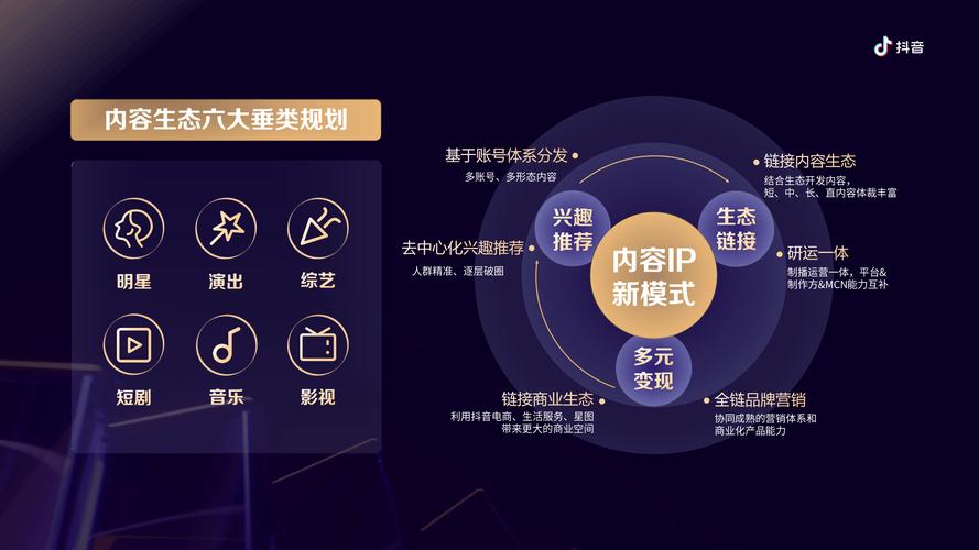 钱包app可靠吗_星空互动社区psp下载_学习如何在imToken钱包app最新下载的社区中互动？