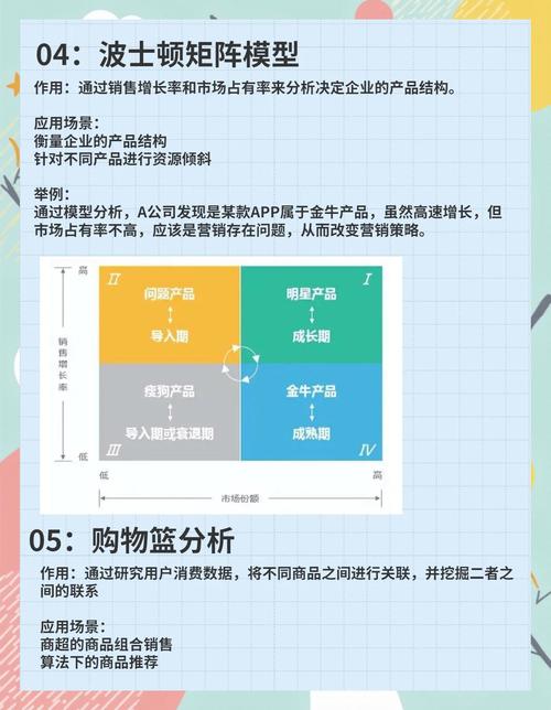 imToken官网工具全解析：如何利用实时行情与深度研报，精准把握买卖时机？
