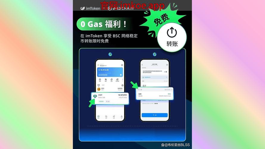 选择最佳投资策略，从imToken官网正版下载开始，你准备好了吗？