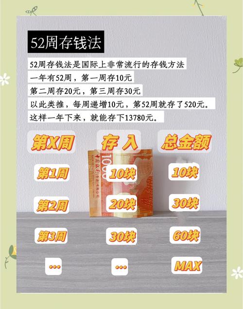 imToken钱包冷备份更新指南：如何确保资产安全？切记这几点