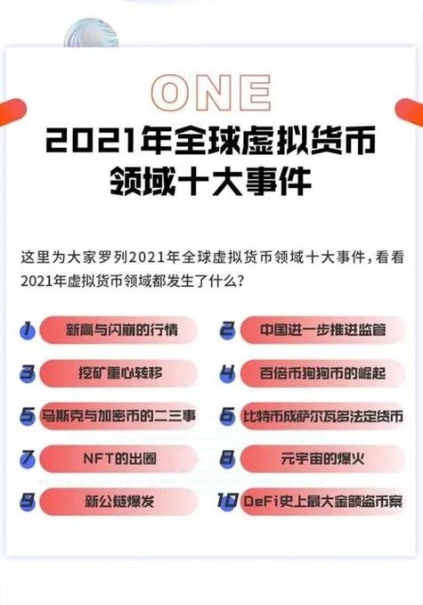 数字货币领域：确保钱包下载链接可靠，谨防第三方风险