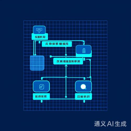 imToken用户反馈机制解析：从评价到功能优化，如何提升产品体验？