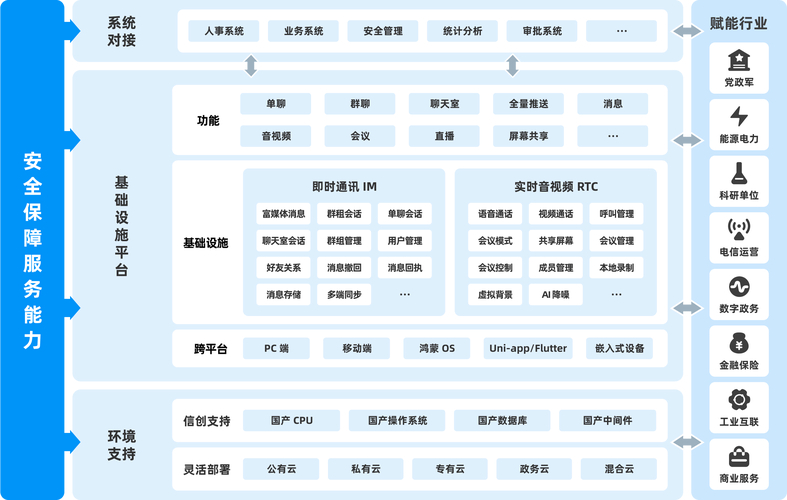数字货币安全聚焦：imToken官方下载程序创新设计与保障路径