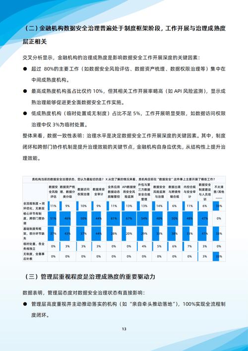 imToken官网安全吗？聊聊它的审计报告和合规现状，用户得注意啥？
