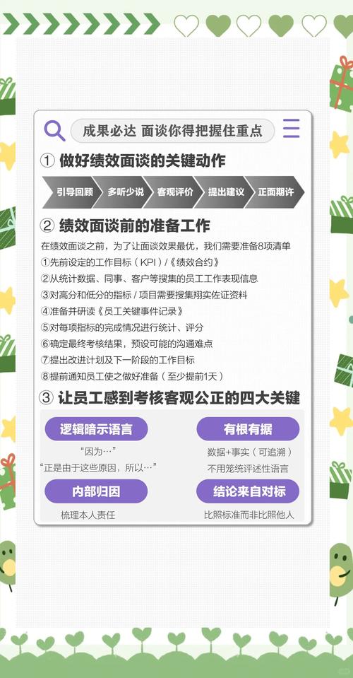 用imToken新地址做绩效考核？这里面的风险可不小