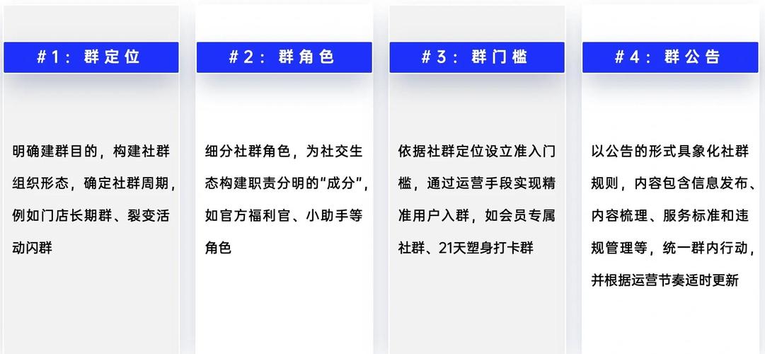 imToken 1.0版下载后如何聚集用户？手把手教你组建安全社区