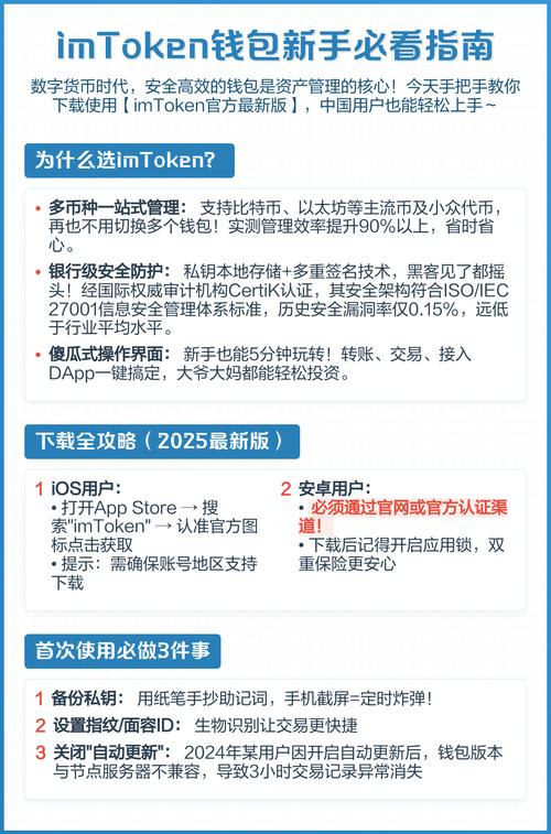 从imToken官网下载投资优势多？安全高效还能省手续费