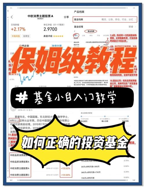 如何用imToken钱包打理投资 盘活资产赚收益