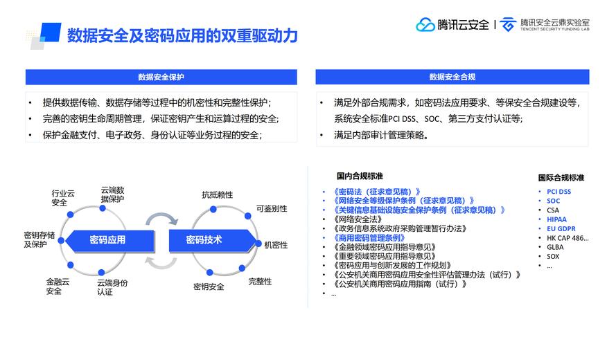 用户为何青睐imToken？下载渠道、安全特性与痛点解析
