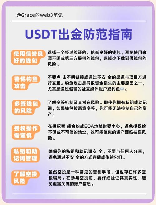 安全获取imToken 2.0国际版后，专业培训三大核心步骤详解