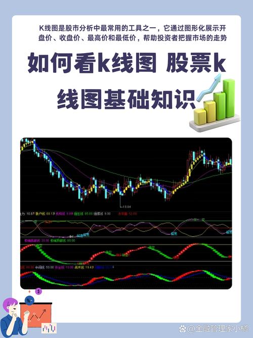 imToken最新版的市场分析工具使用方法_分析工具库_分析工具库的优点与缺点