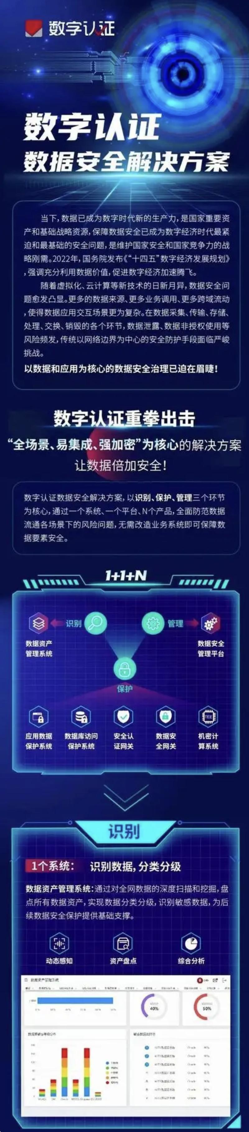 imToken最新版下载后如何设置？让钱包按你的习惯来服务