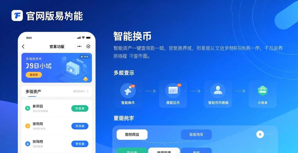 下载imToken中文版准备工作：先调整心态，再去官网扫码下载