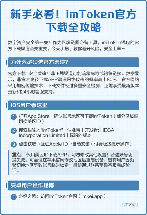 imToken官网下载教程：iOS与安卓最新版安全下载指南