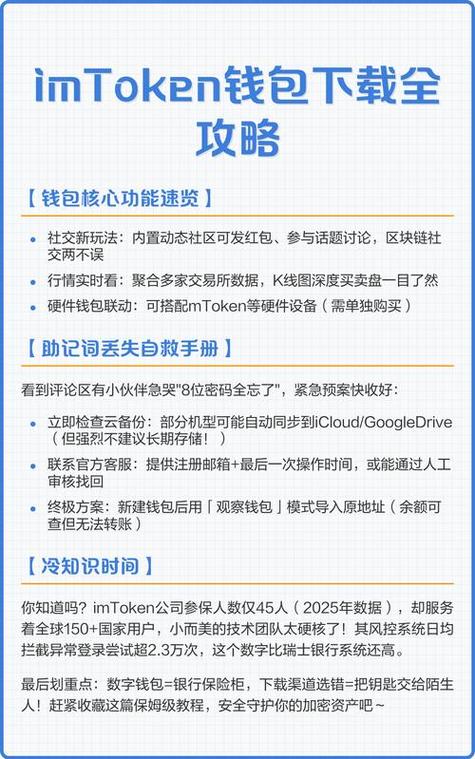 imToken钱包官方下载指南：财务数据管理与用户支持经验分享