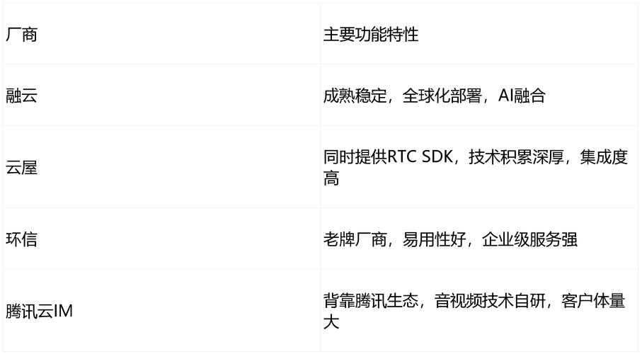 im钱包App流畅吗？实测转账速度与易用性分析